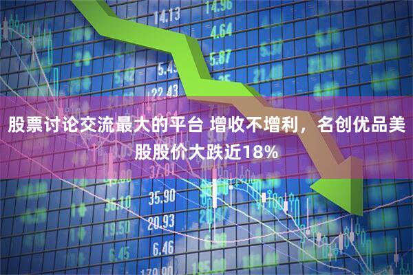 股票讨论交流最大的平台 增收不增利，名创优品美股股价大跌近18%