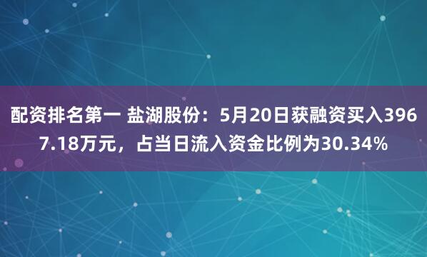 配资排名第一 盐湖股份：5月20日获融资买入3967.18万元，占当日流入资金比例为30.34%